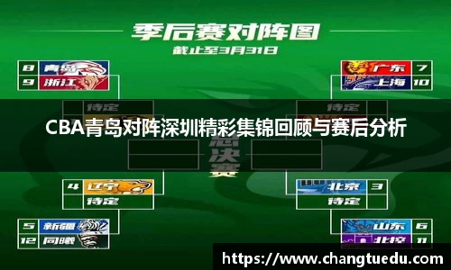 CBA青岛对阵深圳精彩集锦回顾与赛后分析