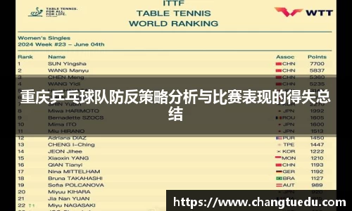 重庆乒乓球队防反策略分析与比赛表现的得失总结