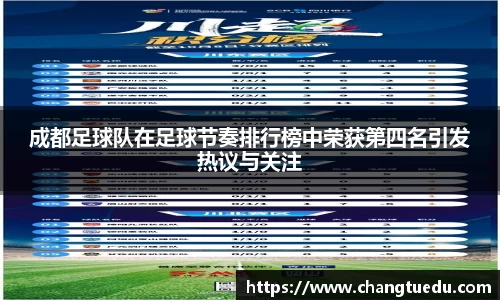 成都足球队在足球节奏排行榜中荣获第四名引发热议与关注