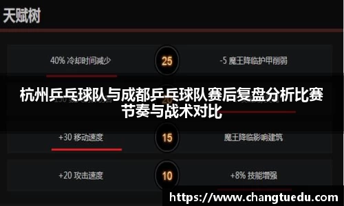 杭州乒乓球队与成都乒乓球队赛后复盘分析比赛节奏与战术对比